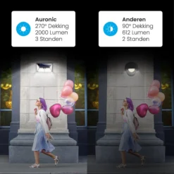 Auronic Buitenlamp - Zonne-energie - Bewegingssensor - 180 LED's - Wandlamp - IP65 - Zwart -Tuinmeubelseries Winkel 1200x1200 1400