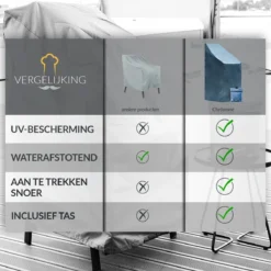 Chefarone Beschermhoes Tuinstoelen - Tuinstoelen Hoes - Tuinmeubelen - Weerbestendig - UV-bescherming - Grijs 3 Chefarone Beschermhoes Tuinstoelen - Tuinstoelen Hoes - Tuinmeubelen - Weerbestendig - UV-bescherming - Grijs -Tuinmeubelseries Winkel 1200x1200 141