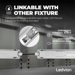 Ledvion LED TL Armatuur 60cm - IP65 - Koppelbaar - RVS Clips -Tuinmeubelseries Winkel 1200x1200 1518
