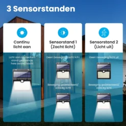 Auronic Solar Buitenlamp Met Bewegingssensor - 97 LED's - Wit Licht - Op Zonne-energie - IP65 Waterdicht - 4 Stuks -Tuinmeubelseries Winkel 1200x1200 1531