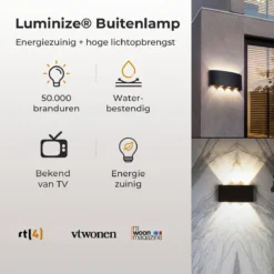 Wandlamp Voor Binnen En Buiten - Buitenlamp - Ovaal - 2700k - Zwart - 22x8x4cm -Tuinmeubelseries Winkel 1200x1200 1554