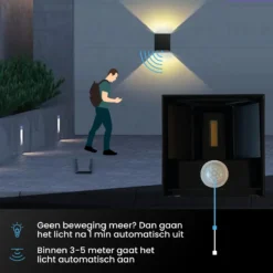 HappyLEDS® Wandlamp Met Bewegingssensor - Wandlamp Voor Binnen En Buiten - Buitenlamp Voordeelverpakking- Zwart - 2 Stuks -Tuinmeubelseries Winkel 1200x1200 1580