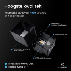 HappyLEDS® Wandlamp Met Bewegingssensor - Wandlamp Voor Binnen En Buiten - Buitenlamp Voordeelverpakking- Zwart - 2 Stuks -Tuinmeubelseries Winkel 1200x1200 1581
