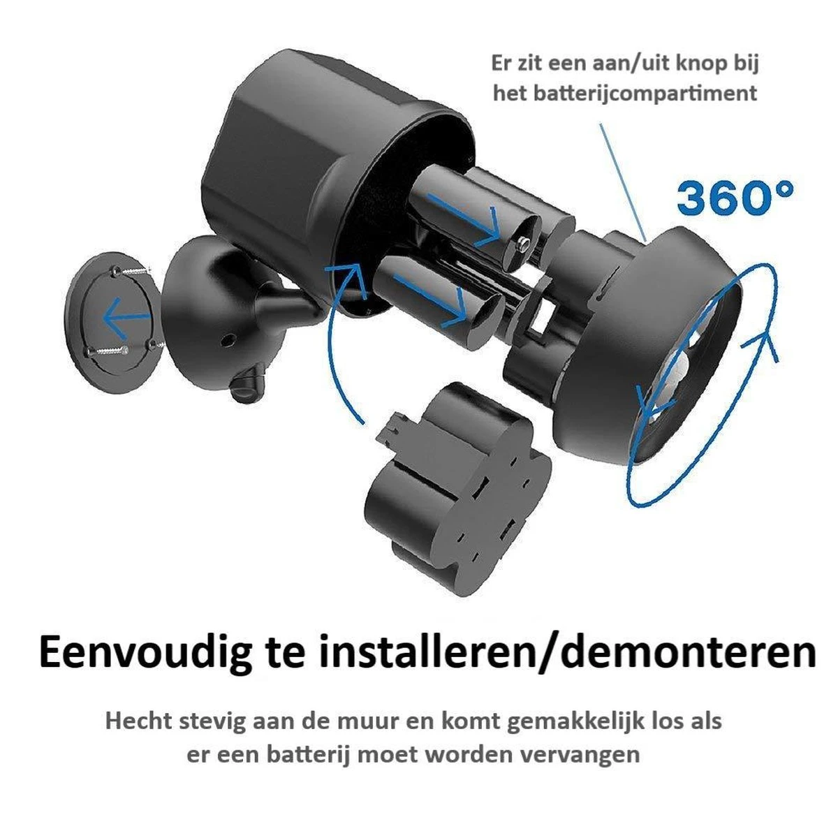 LED Nighthawk Wandlamp voor buiten - Met Bewegingssensor - Automatisch - Zwart LED Nighthawk Wandlamp Voor Buiten - Met Bewegingssensor - Automatisch - Zwart -Tuinmeubelseries Winkel 1200x1200 1632