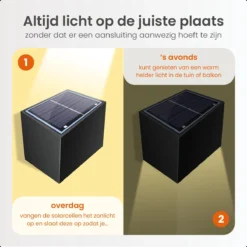 Goliving Solar Kubus Wandlamp Buiten - Solar Tuinverlichting - Zonne Energie Buitenverlichting - Buitenlamp - Zwart -Tuinmeubelseries Winkel 1200x1200 1664