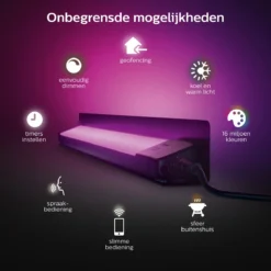 Philips Hue Amarant Verstraler - Wit En Gekleurd Licht - Zwart - Laagspanning -Tuinmeubelseries Winkel 1200x1200 1705