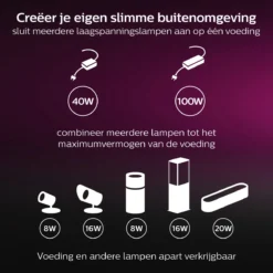 Philips Hue Amarant Verstraler - Wit En Gekleurd Licht - Zwart - Laagspanning -Tuinmeubelseries Winkel 1200x1200 1706