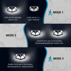 TIGIOO Solar LED Tuinverlichting Met Bewegingssensor - Wandlamp Buitenlamp - Tuinlamp Op Zonneenergie - (2Pack) 9 TIGIOO Solar LED Tuinverlichting Met Bewegingssensor - Wandlamp Buitenlamp - Tuinlamp Op Zonneenergie - (2Pack) -Tuinmeubelseries Winkel 1200x1200 1903