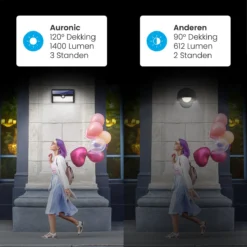 Auronic Buitenlamp - Zonne-energie - 2 Stuks - Bewegingssensor - 78 LED's - Wandlamp - IP65 - Zwart 3 Auronic Buitenlamp - Zonne-energie - 2 Stuks - Bewegingssensor - 78 LED's - Wandlamp - IP65 - Zwart -Tuinmeubelseries Winkel 1200x1200 1947