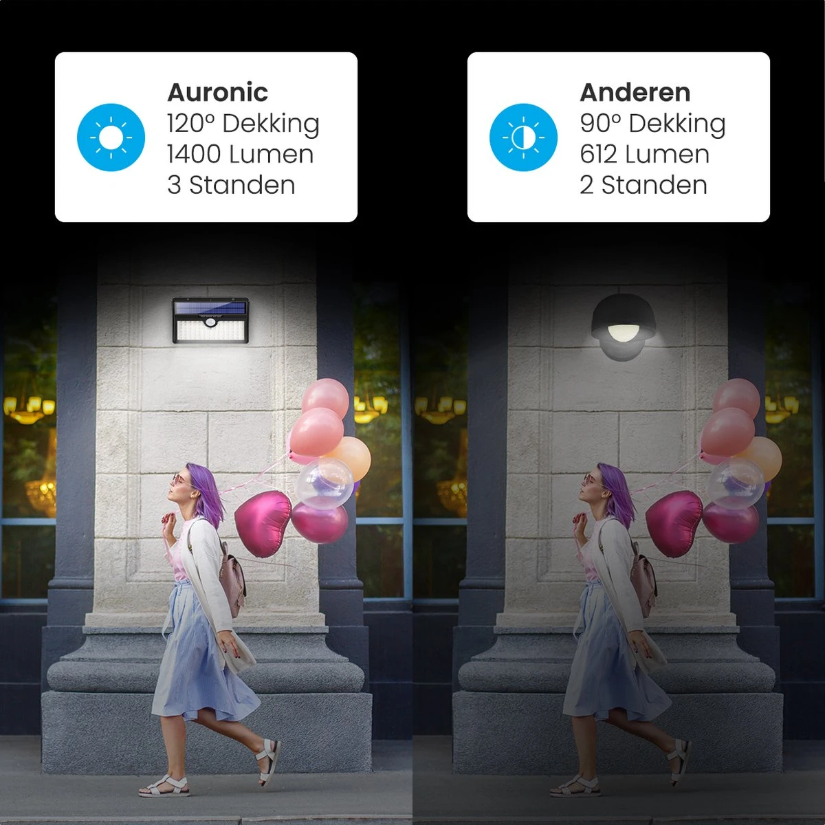 Auronic Buitenlamp - Zonne-energie - 2 Stuks - Bewegingssensor - 78 LED's - Wandlamp - IP65 - Zwart Auronic Buitenlamp - Zonne-energie - 2 Stuks - Bewegingssensor - 78 LED's - Wandlamp - IP65 - Zwart -Tuinmeubelseries Winkel 1200x1200 1947