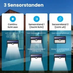 Auronic Buitenlamp - Zonne-energie - 2 Stuks - Bewegingssensor - 78 LED's - Wandlamp - IP65 - Zwart 7 Auronic Buitenlamp - Zonne-energie - 2 Stuks - Bewegingssensor - 78 LED's - Wandlamp - IP65 - Zwart -Tuinmeubelseries Winkel 1200x1200 1950