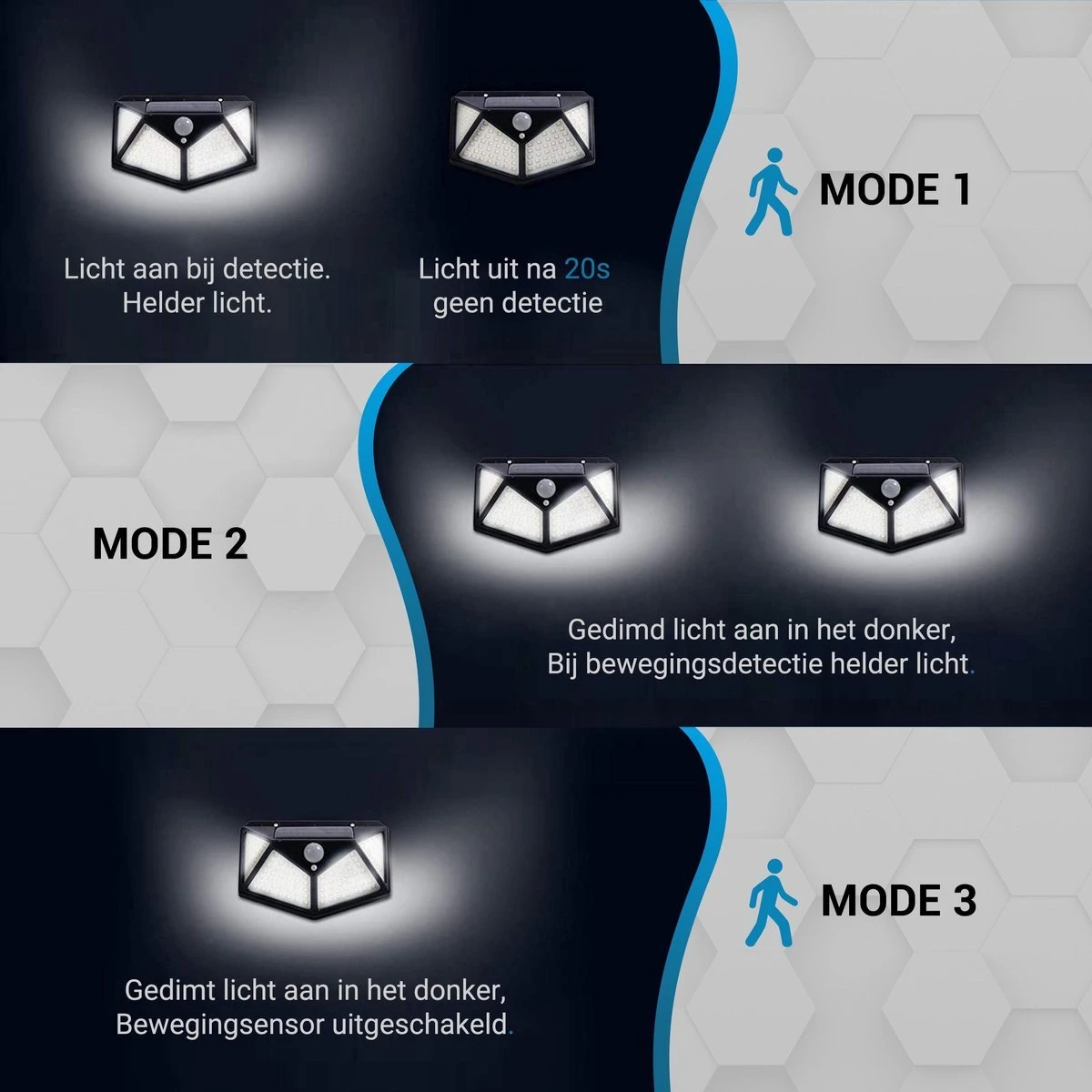 JC's - Solar Buitenlamp bewegingssensor - 2 STUKS - 100 LED - Solar wandlamp - Buiten & Tuin sensor - Buitenverlichting op Zonne-energie JC's - Solar Buitenlamp Bewegingssensor - 2 STUKS - 100 LED - Solar Wandlamp - Buiten & Tuin Sensor - Buitenverlichting Op Zonne-energie -Tuinmeubelseries Winkel 1200x1200 1987