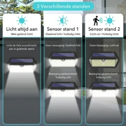 Iqonic Buitenlamp Met Bewegingssensor - Zonne-energie - 266 LED's - Wandlamp Buiten Met Sensor - Solar Buitenverlichting - Zwart -Tuinmeubelseries Winkel 1200x1200 2008