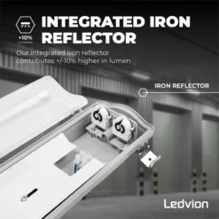 Ledvion LED TL Armatuur 150cm - Dubbel - IP65 - Geschikt Voor Koppelbaar - RVS Clips -Tuinmeubelseries Winkel 1200x1200 2033