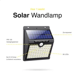 Vivid Green Solar Buitenlamp Met Bewegingssensor - Buitenverlichting Zonne Energie - Tuinverlichting - Wandlamp Buiten - Met Sensor - Led 4 Vivid Green Solar Buitenlamp Met Bewegingssensor - Buitenverlichting Zonne Energie - Tuinverlichting - Wandlamp Buiten - Met Sensor - Led -Tuinmeubelseries Winkel 1200x1200 2060