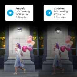 Auronic Buitenlamp - Zonne-energie - 2 Stuks - Bewegingssensor - 97 LED's - Wandlamp - IP65 - Zwart -Tuinmeubelseries Winkel 1200x1200 2094