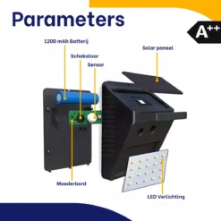 Merkloos Solar Buitenlamp Met Bewegingssensor - Wit Licht - Tuinverlichting Op Zonne-energie - IP65 Waterdicht - 2 Stuks - 97 LEDs - 2700K - Zwart -Tuinmeubelseries Winkel 1200x1200 2177