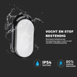 V-Tac Zwarte Ovale LED Plafondlamp Klein -Tuinmeubelseries Winkel 1200x1200 2207