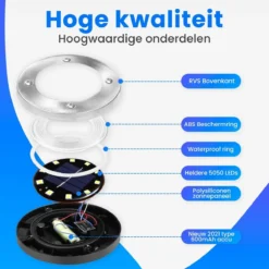 Eagle Electronics - Grondspots 10 LED Voor Buiten – Tuinverlichting LED Buiten – Tuinverlichting Op Zonneenergie -Tuinmeubelseries Winkel 1200x1200 2438