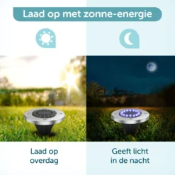 ForDig Solar Grondspots (4 Stuks) - RVS Grond Spots Op Zonne-energie Met 16 LED Spotjes - 10 Uur Buiten Verlichting In Tuin - IP65 Waterdicht - Tuinverlichting Lamp - Buitenverlichting Tuinlamp -Tuinmeubelseries Winkel 1200x1200 2455