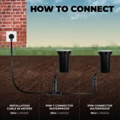 Ledvion Leo - LED Grondspot - 1m Kabel - RVS Geborsteld - Rond - GU10 Fitting - IP67 -Tuinmeubelseries Winkel 1200x1200 2469