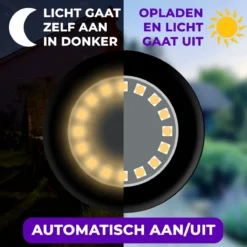 Shutterlight® 16 LED Solar Grondspot - Tuinverlichting - Zonlichtsensor - Zonne-energie - Matte Zwart - Warm Wit Licht - 4 Stuks - Buiten 2 Shutterlight® 16 LED Solar Grondspot - Tuinverlichting - Zonlichtsensor - Zonne-energie - Matte Zwart - Warm Wit Licht - 4 Stuks - Buiten -Tuinmeubelseries Winkel 1200x1200 2479