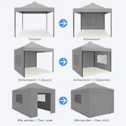 LifeGoods Partytent - 3x4.5 M - Zijwanden - Easy Up - Opvouwbaar - Waterdicht - Draagtas Met Wieltjes - Donkergrijs -Tuinmeubelseries Winkel 1200x1200 69