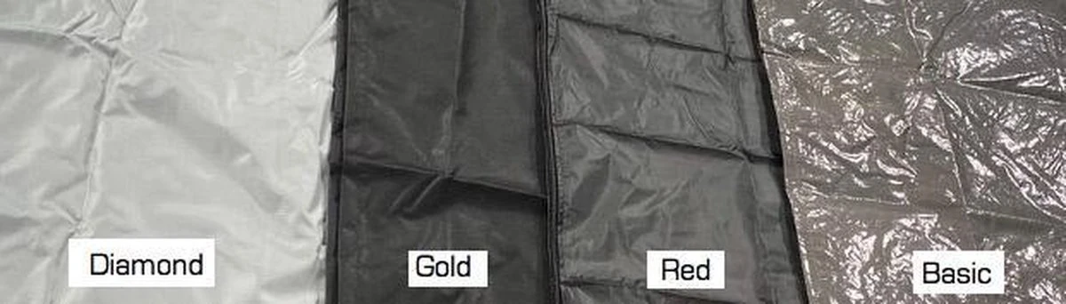 Parasolhoes - ronde zweefparasols t/m ø 4 m- vierkante zweefparasols t/m 3mx4m - Zware dikke kwaliteit - Met stok rits en trekkoord Parasolhoes - Ronde Zweefparasols T/m ø 4 M- Vierkante Zweefparasols T/m 3mx4m - Zware Dikke Kwaliteit - Met Stok Rits En Trekkoord -Tuinmeubelseries Winkel 1200x342 1