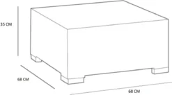 Allibert California Chaise Longue Loungeset - 3 A 4 Personen - Grafiet -Tuinmeubelseries Winkel 1200x668 1