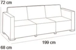 Allibert California Chaise Longue Loungeset - 3 A 4 Personen - Grafiet -Tuinmeubelseries Winkel 1200x793 5