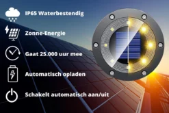Q-Mate 4 X LED Solar Grondspot Zwart - Solar Tuinverlichting - Buitenlamp - Tuinverlichting Op Zonne-Energie -Tuinmeubelseries Winkel 1200x800 394