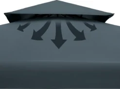 Casaria Paviljoen Lorca 3x3m - UV-bescherming 50+ Metaal - Antraciet -Tuinmeubelseries Winkel 1200x893 9