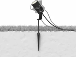 Philips Hue Lily Tuinspot Starterspakket - Prikspot White And Color Ambiance - Prikspots Voor Buiten - Tuinverlichting - 2 Spots - Zwart -Tuinmeubelseries Winkel 1200x905 4