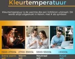 Proventa Plafondlamp Met Bewegingssensor LED - Binnen & Buiten - Warm Wit - 33 Cm -Tuinmeubelseries Winkel 1200x948 3